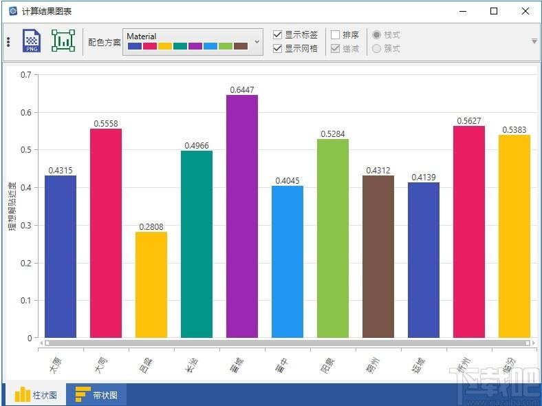 EvaGear下载,EvaGear,办公软件,客观评价辅助软件